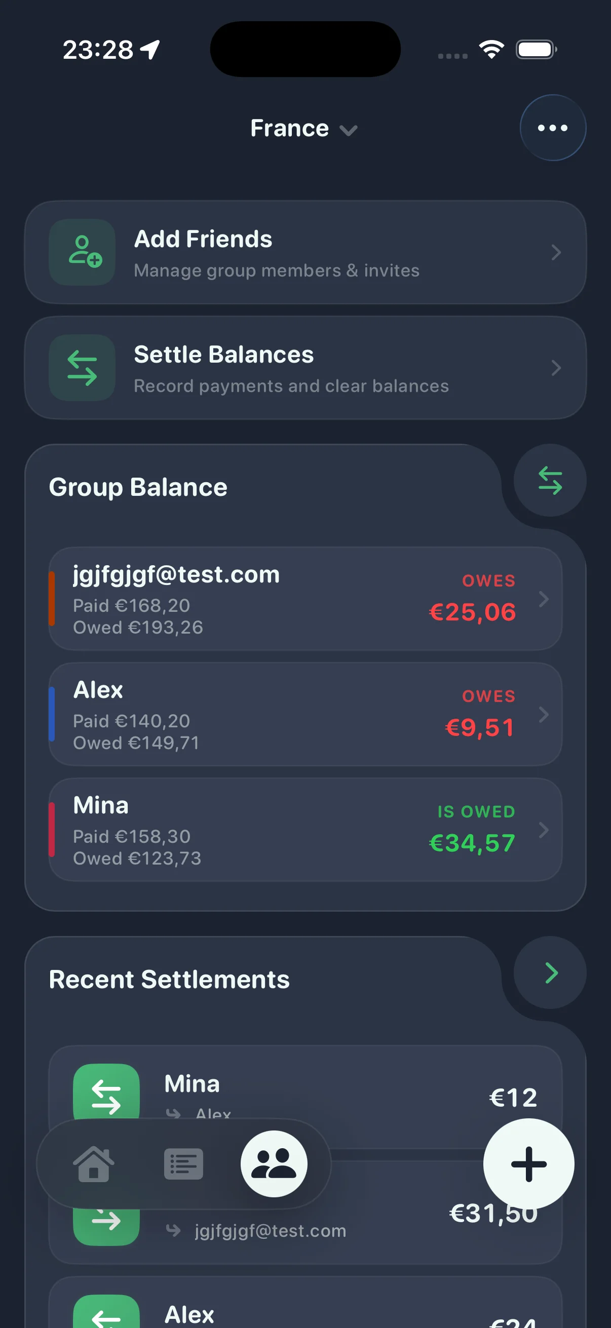 Group